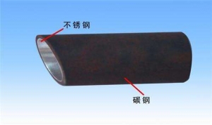 內(nèi)襯不銹鋼管種類盤點，談?wù)剝?nèi)襯不銹鋼管規(guī)格選型